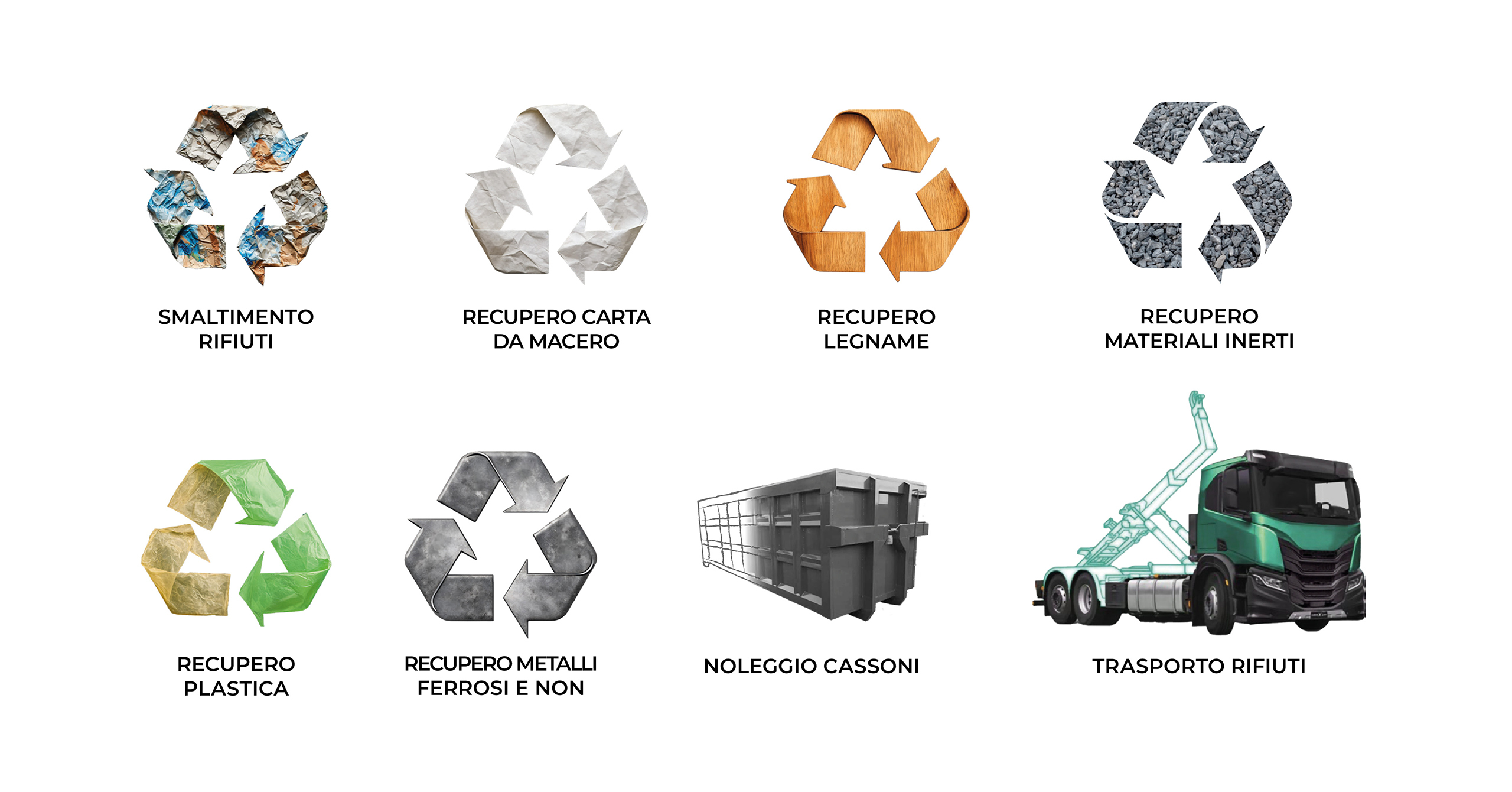 Ecoberg sostenibilità nella Gestione dei Rifiuti